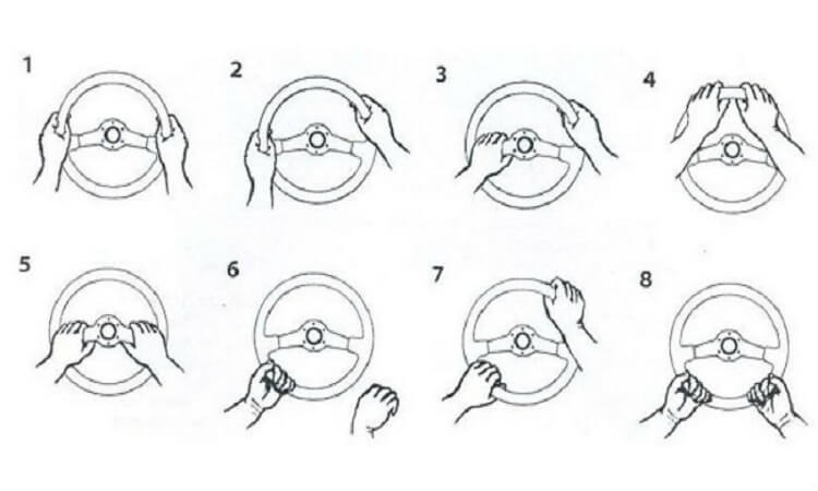 Узнай характер водителя по положению на рук на руле !