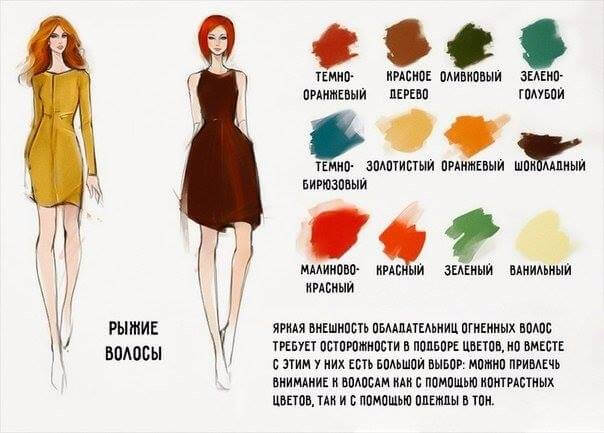 Идеальное сочетание цвета одежды и волос!Шпаргалка для женщин!