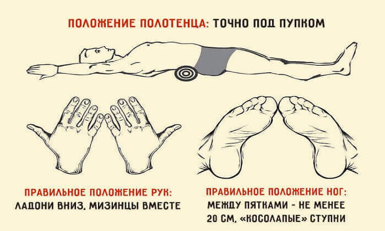 Японский метод чтобы убрать живот и выпрямить спину – минус 4 см за 5 минут в день