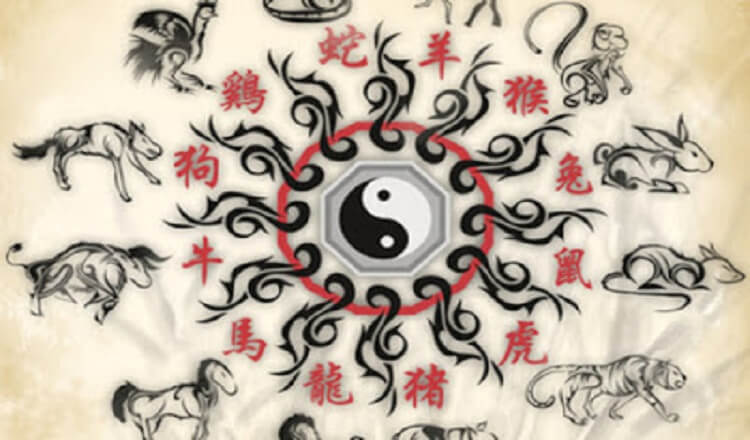 Китайский гороскоп на 2017 год