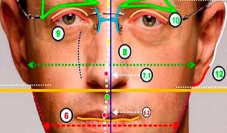 Как по форме лица мужчины определить его характер? Смотрим!