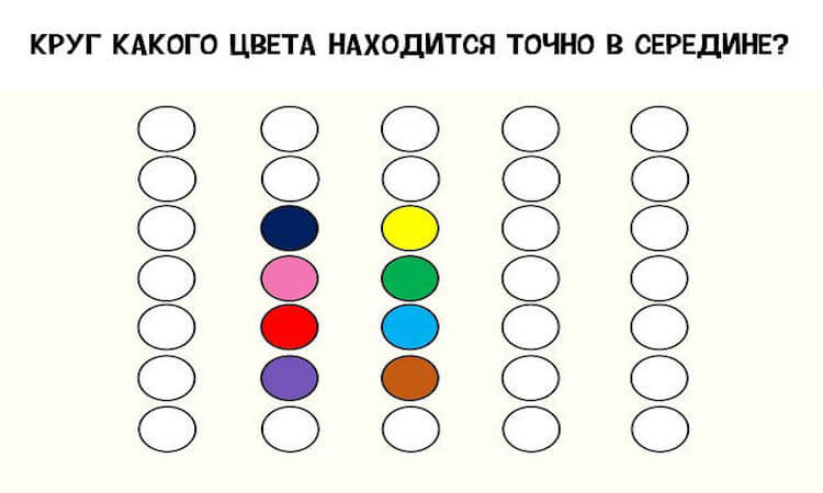 Тест: Как хорошо работает ваше пространственное восприятие?