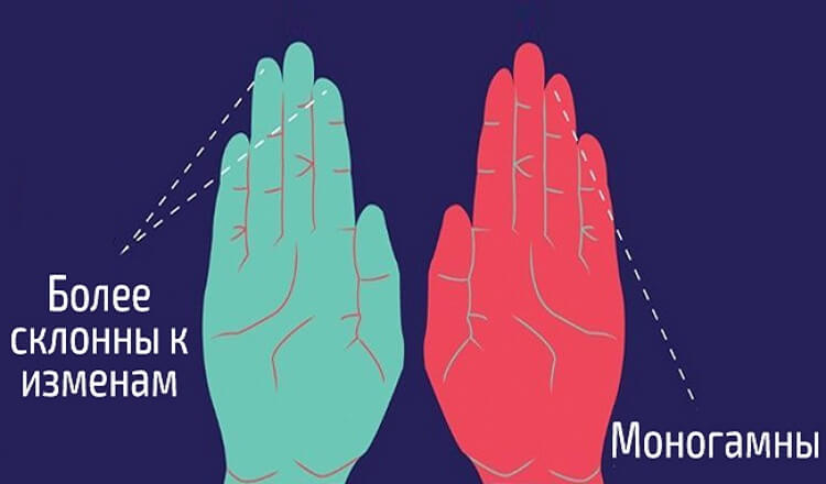 8 Вещей, которые легко узнать о вашем характере по длине безымянного пальца