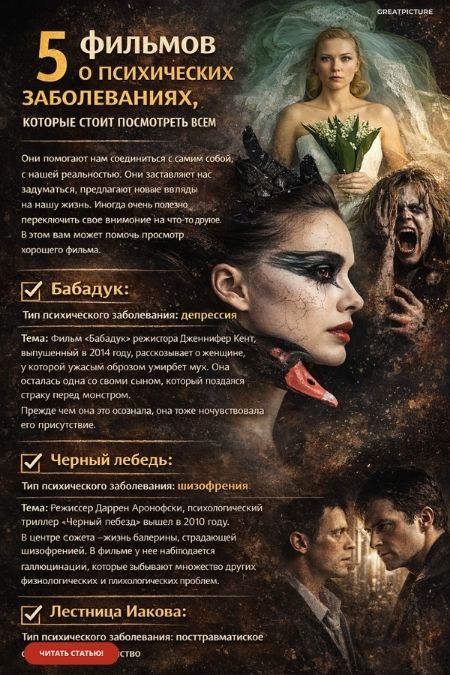 5 фильмов о психических заболеваниях, которые стоит посмотреть всем
