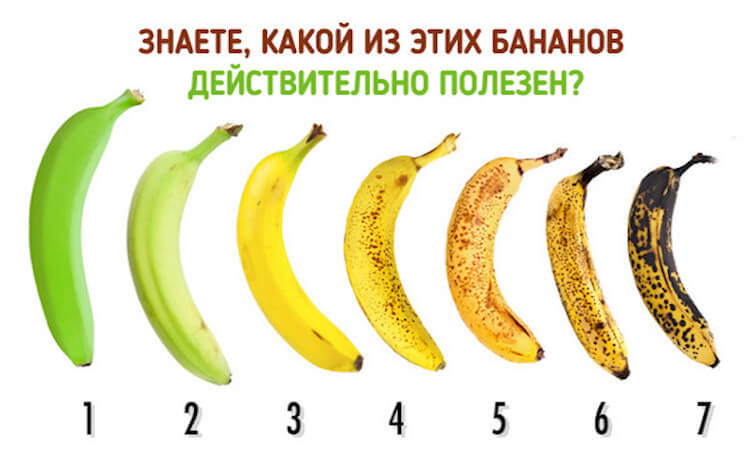 Какой банан выбрать, чтобы быть здоровее