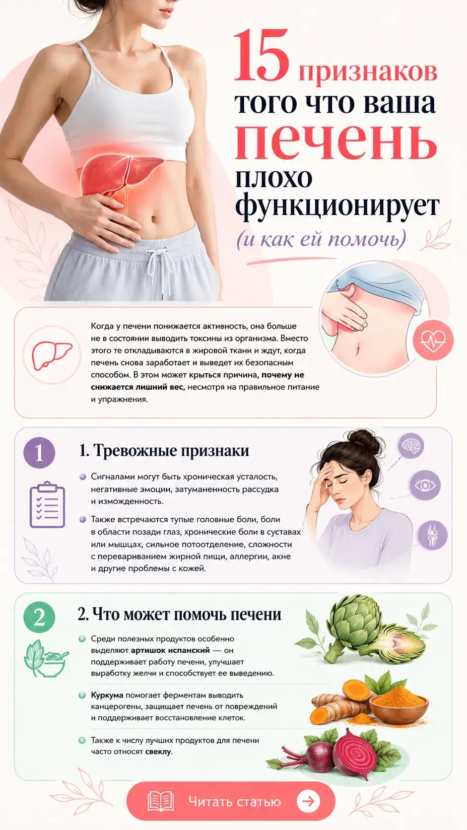 ваша печень плохо функционирует