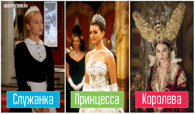 Тест: Вы Служанка, Принцесса или Королева
