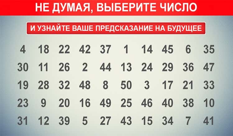 Предсказание на будущее - это гадание расставит все по своим местам!