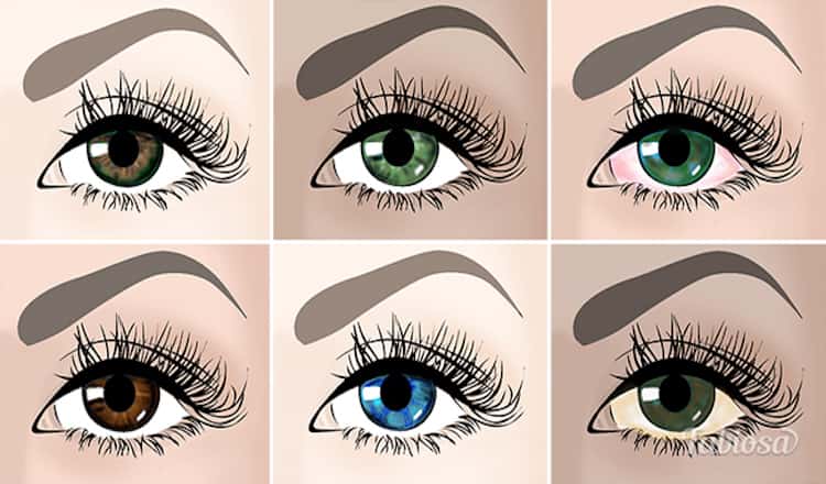 Тест: Выберите ваш цвет глаз и узнайте главную черту вашего характера