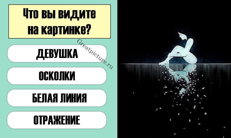 Узнайте что вас ожидает в будущем!Что вы видите на картинке?