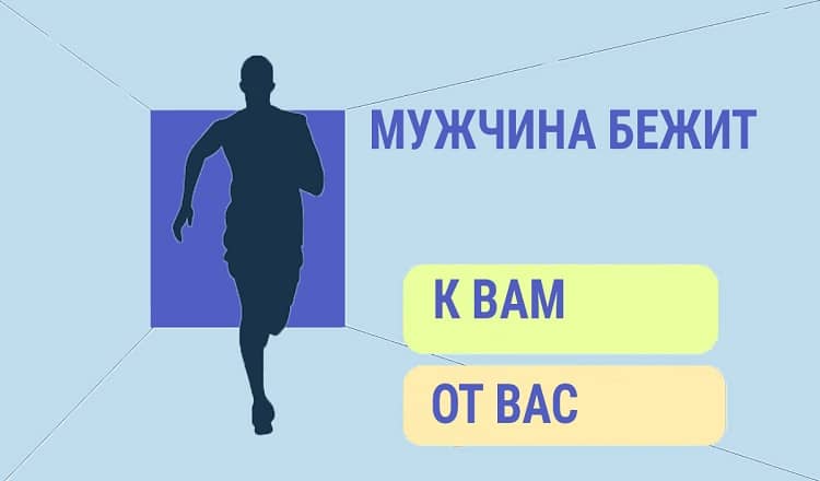 Какой тип мышления у тебя: женский или мужской!