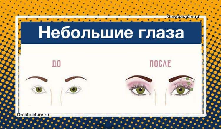 Как делать макияж глаз в зависимости от их формы