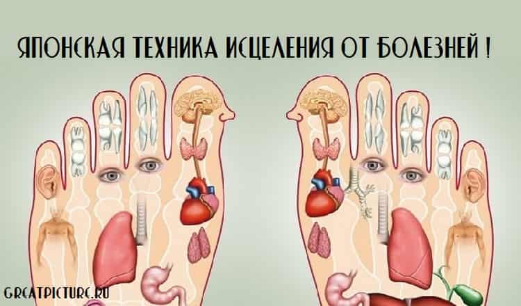 Японская техника исцеления от многих болезней!