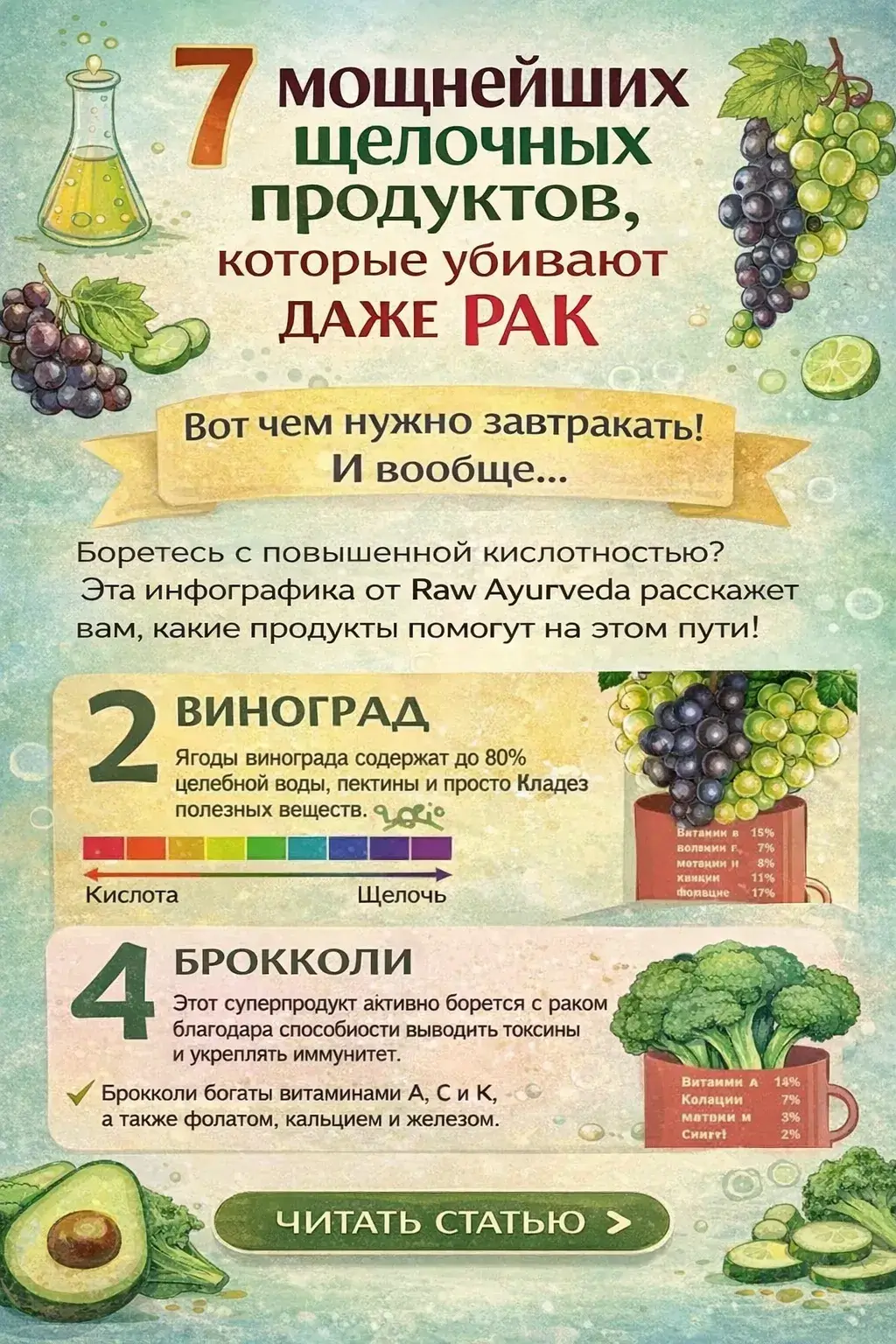 7 мощнейших щелочных продуктов
