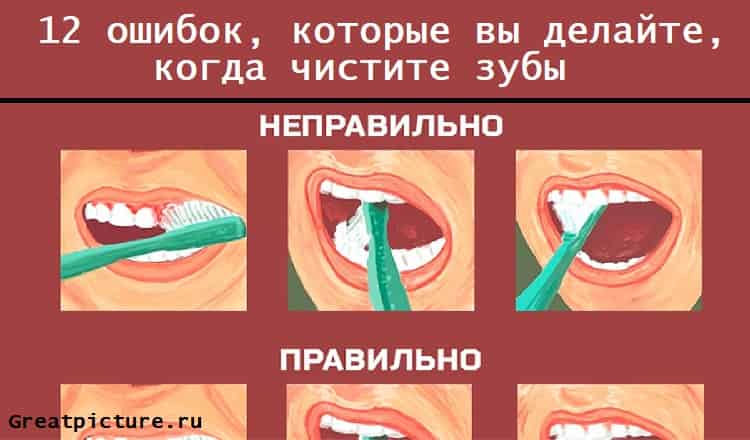 12 ошибок, которые вы делайте, когда чистите зубы