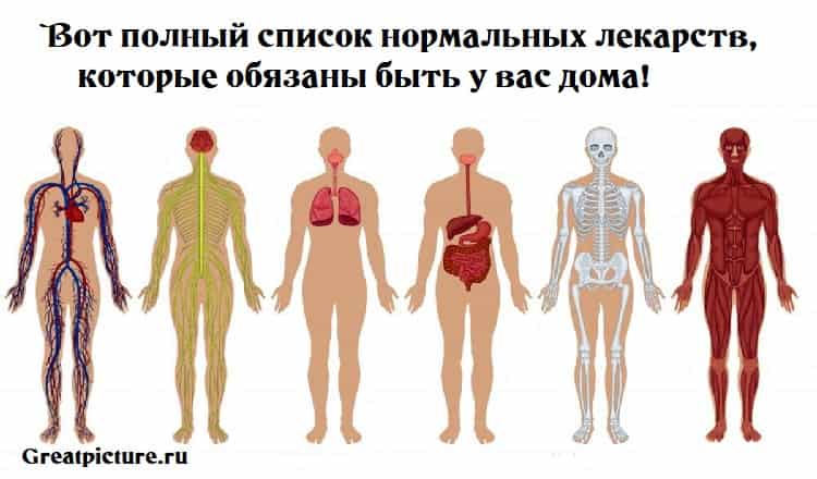 Вот полный список нормальных лекарств, которые обязаны быть у вас дома!