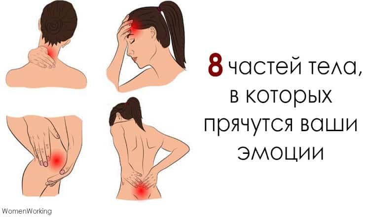 8 частей тела, которые хранят стресс - и память о нем