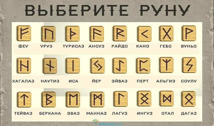 Руны гадание: Выберите одну, чтобы получить подсказку на будущее