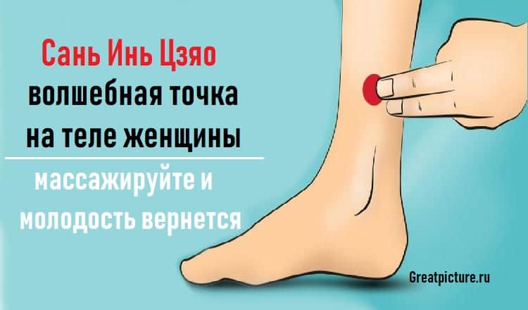 Сань Инь Цзяо волшебная точка на теле женщины