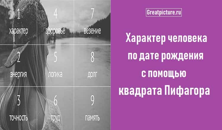 Характер человека по дате рождения с помощью квадрата Пифагора