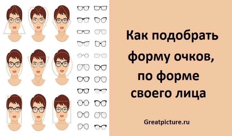 Как подобрать форму очков,по форме своего лица