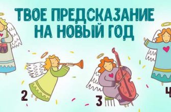 Тест. Получи своё предсказание на Новый год! Тест супер!