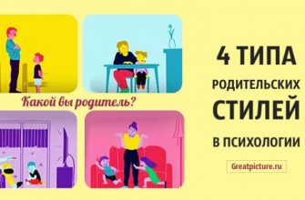 4 типа родительских стилей в психологии: Какой вы родитель?