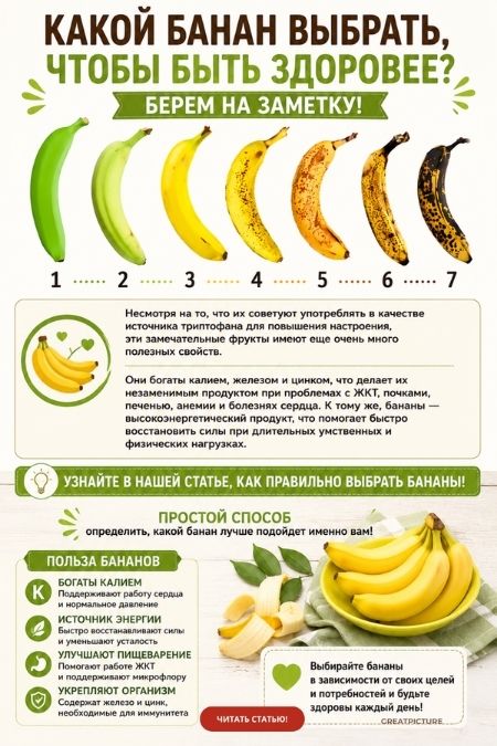 Какой банан выбрать