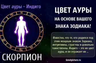 Цвет ауры на основе вашего знака Зодиака. Что она значит?