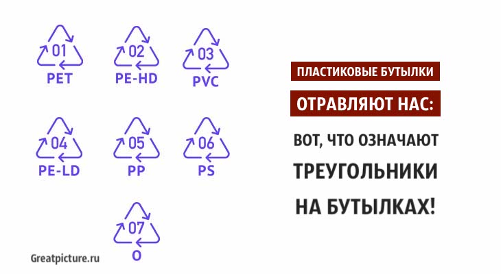 Пластиковые бутылки отравляют нас: Вот что означают треугольники на бутылках!