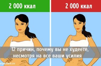 12 причин, почему вы не худеете, несмотря на все ваши усилия