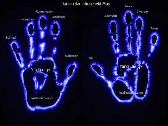Что каждый палец на вашей руке говорит о вашей энергии