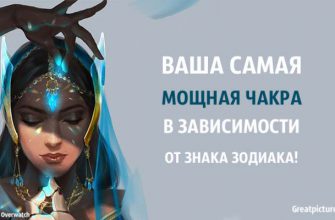 Ваша самая мощная чакра в зависимости от знака Зодиака!