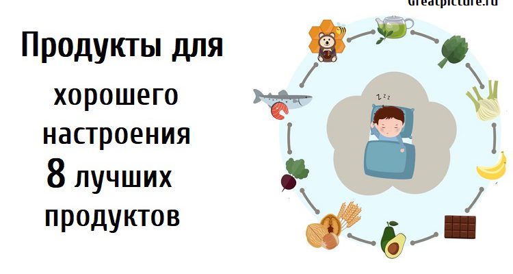 Продукты для хорошего настроения, 8 лучших продуктов!