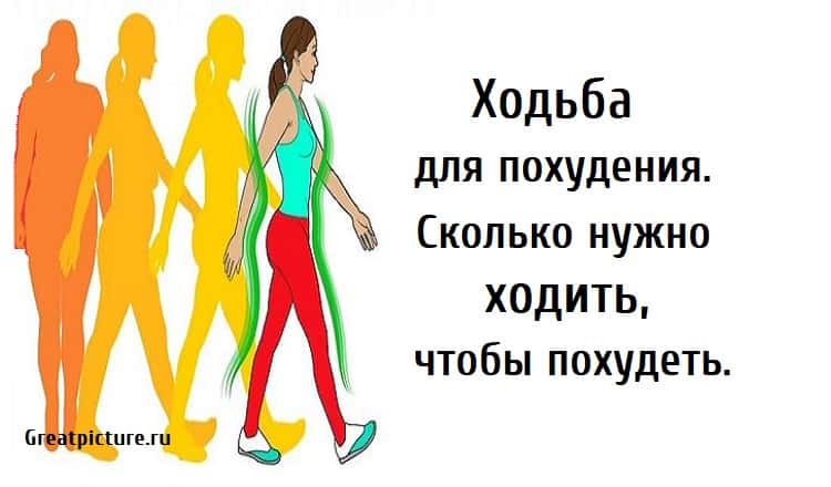 Сколько время надо ходить. Ходьба для похудения. Сколько ходить чтобы худеть. Сколько ходить чтобы похудеть. Ходьба для похудения сколько.