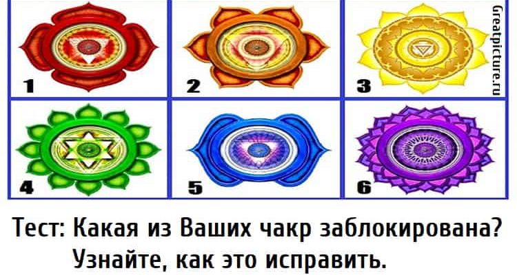 Тест: Какая из Ваших чакр заблокирована? Узнайте, как это исправить.