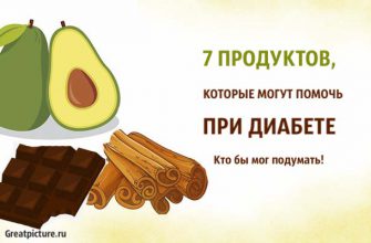 7 продуктов, которые могут помочь при диабете. Кто бы мог подумать!