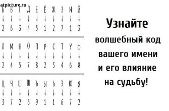 Узнайте волшебный код вашего имени, тест картинка, судьба,