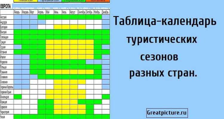 Купальный сезон по странам, Таблица-календарь туристических сезонов разных стран, таблица туристических сезонов, Таблица сезонов по странам ,