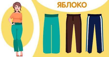 Как выбрать брюки в зависимости от типа фигуры?