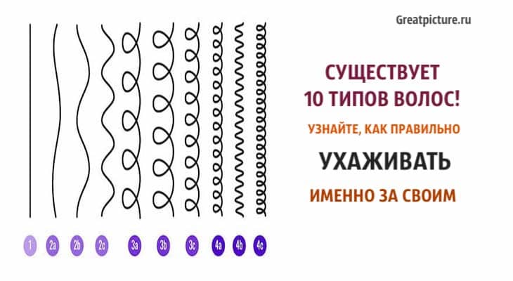 Существует 10 типов волос