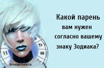 Какой парень вам нужен, астрология, знаки зодиака, совместимость по гороскопу,