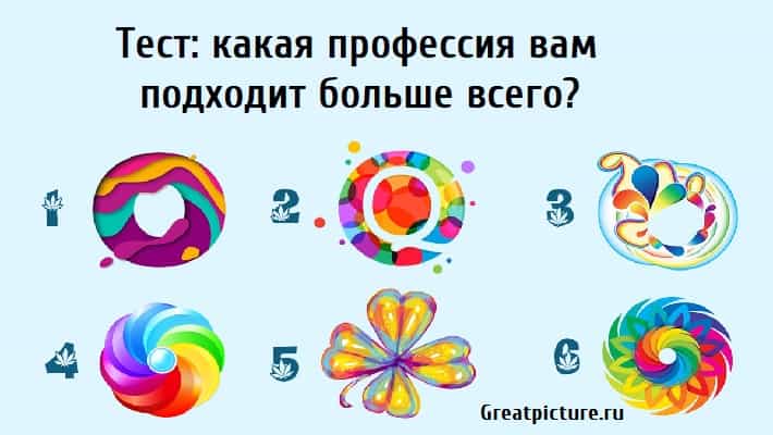 какая профессия вам подходит, тест картинка, тест на профессию, какая работа мне подходит,