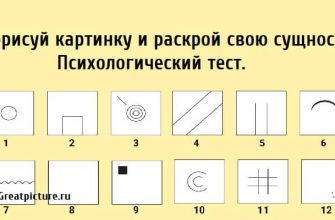 Дорисуй картинку и раскрой свою сущность, Психологический тест, тест на сущность,