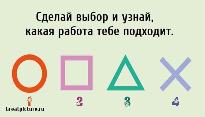 какая работа тебе подходит, тест картинка, психологический тест,