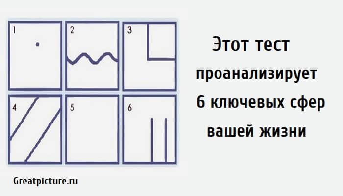 Этот тест проанализирует 6 ключевых сфер вашей жизни, тест картинка, психологические тесты, тесты на жизнь,