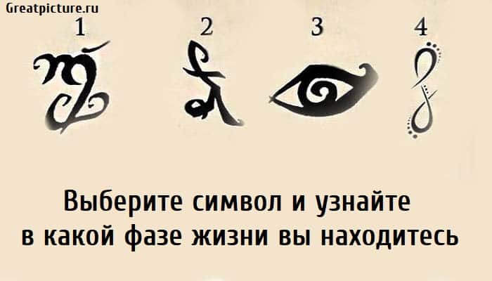 в какой фазе жизни вы находитесь, тест картинка, тест личности, личностный тест,