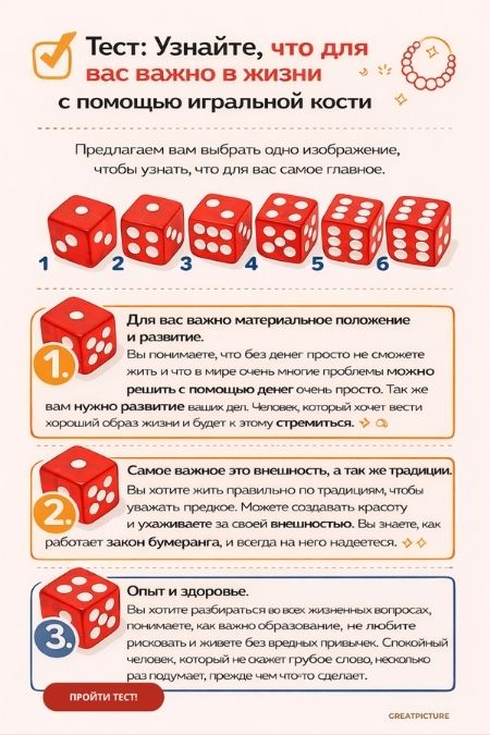 игральные кости, тест психологический