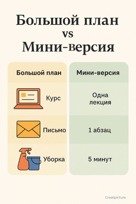 Почему «простые решения» работают лучше сложных