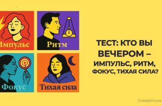 Поп-арт обложка теста «Кто вы вечером» с четырьмя профилями и яркими иконками.